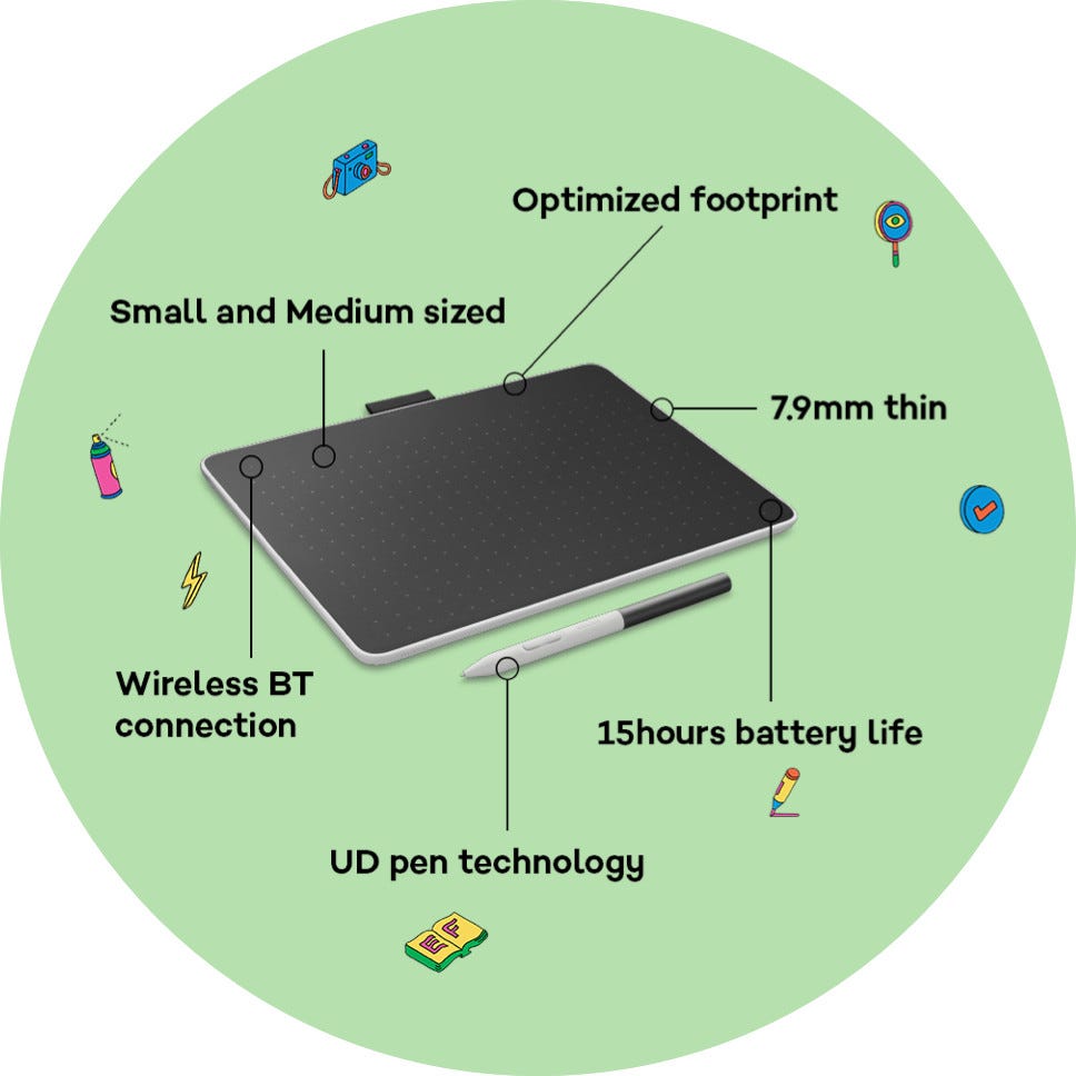 Wacom One